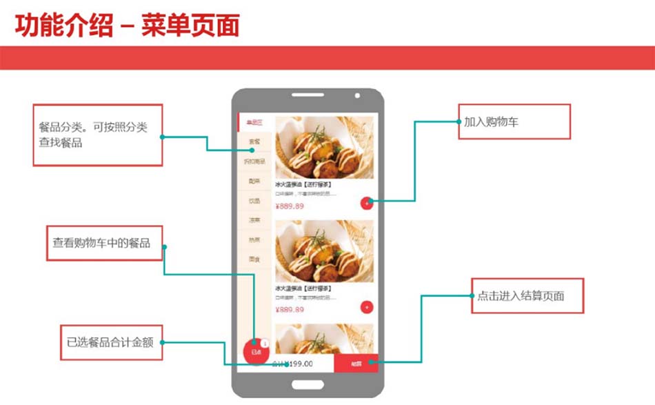 掃碼點(diǎn)餐-菜單頁面
