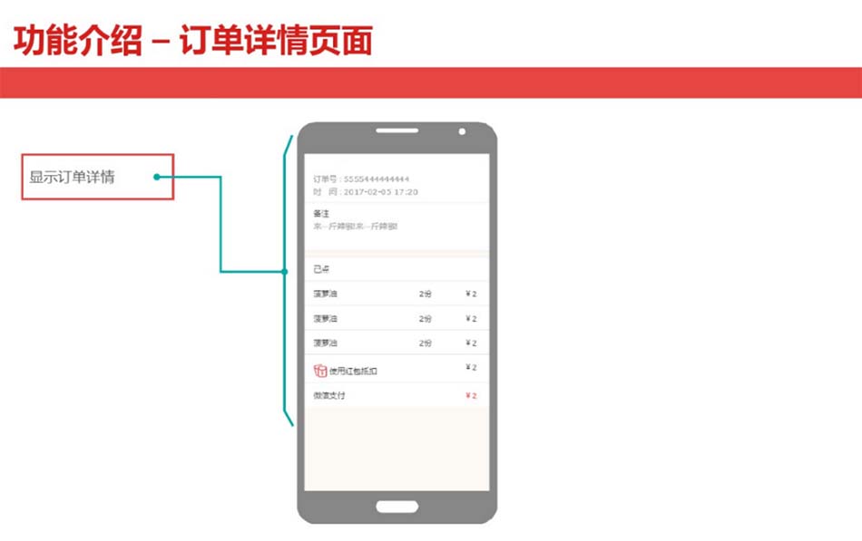 掃碼點(diǎn)餐-訂單詳情頁面