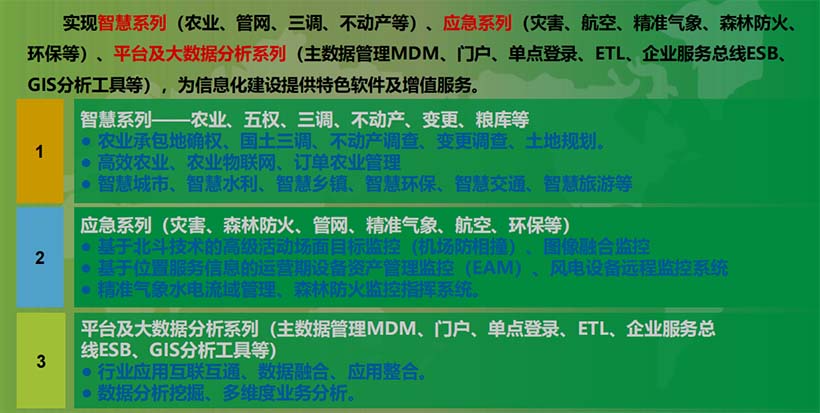 三大系列（智慧、應(yīng)急、平臺及大數(shù)據(jù)分析）覆蓋數(shù)字農(nóng)業(yè)解決方案